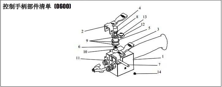 KHC氣動葫蘆控制手柄結構圖片 KHC氣動葫蘆控制手柄結構圖片