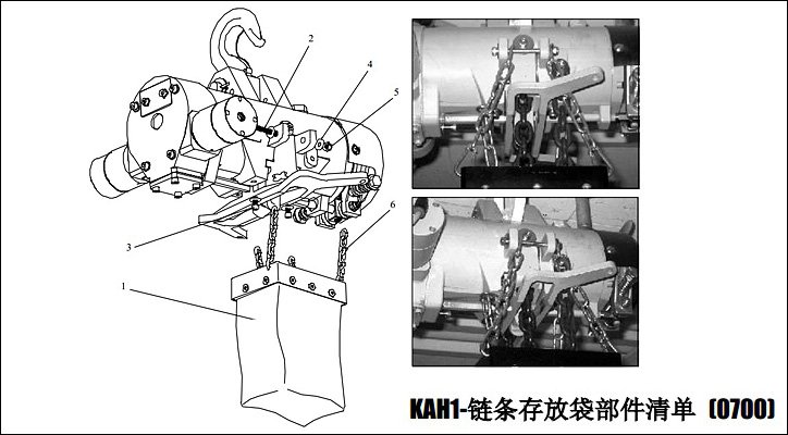 KHC氣動葫蘆鏈條放置袋部件清單 KHC氣動葫蘆鏈條放置袋部件清單
