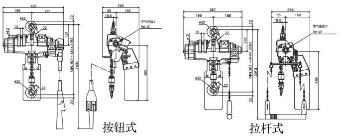 EHL-TS型氣動(dòng)葫蘆尺寸圖 EHL-TS型氣動(dòng)葫蘆尺寸圖