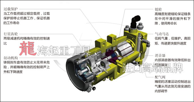 氣動(dòng)葫蘆內(nèi)部結(jié)構(gòu)圖 氣動(dòng)葫蘆內(nèi)部結(jié)構(gòu)圖